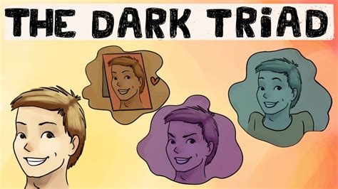 dark triad quiz|dark personality quiz.